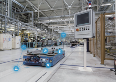 西門子工業5G全連接工廠白皮書詳解 工業5G+智能物流在工業控制計算機及系統制造中的應用場景