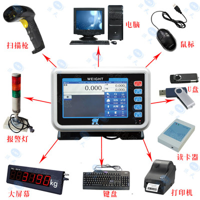 300kg工業控制計算機及系統制造 關鍵技術、應用領域與未來趨勢